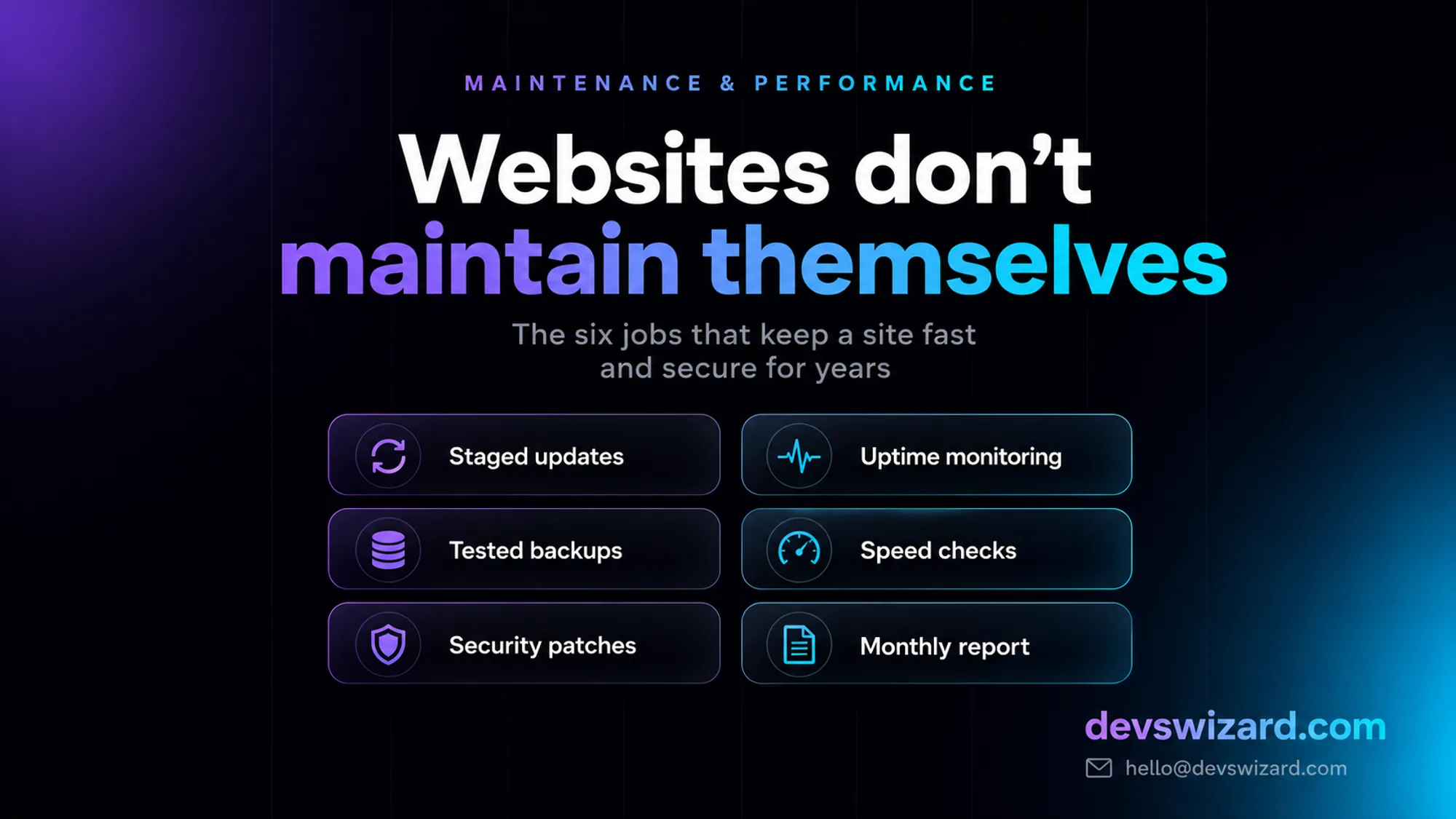 Dark graphic titled Websites don't maintain themselves, showing the six website maintenance jobs: staged updates, tested backups, security patches, uptime monitoring, speed checks and a monthly report