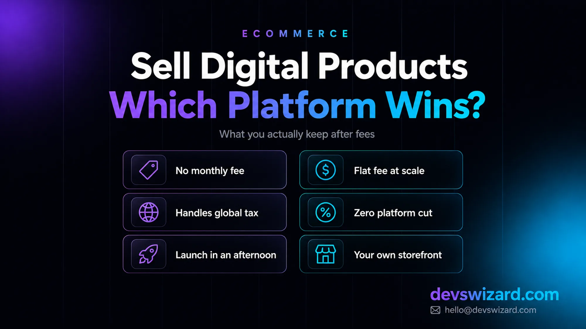 Sell digital products online, which platform wins — no monthly fee, handles global tax and launch in an afternoon on one side against flat fee at scale, zero platform cut and your own storefront on the other