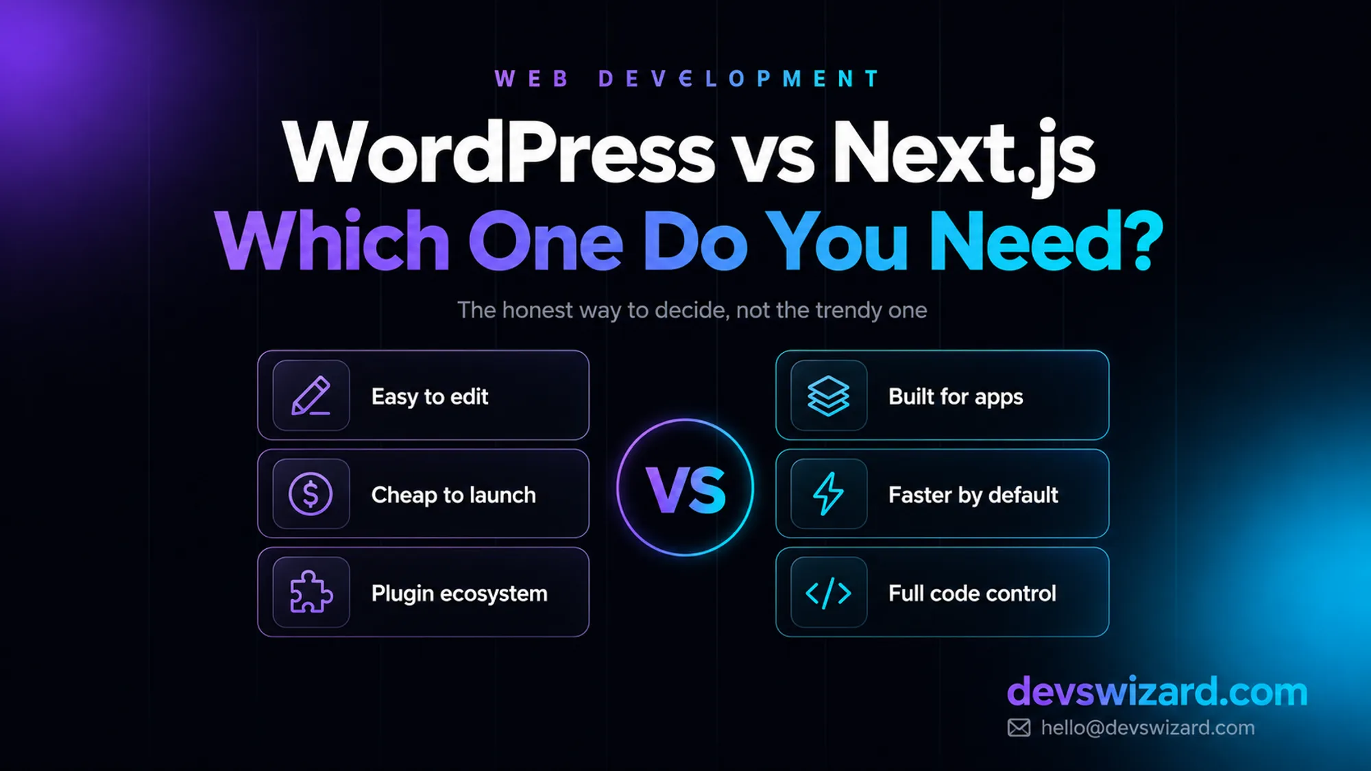 WordPress vs Next.js comparison — easy to edit, cheap to launch and plugin ecosystem on one side against built for apps, faster by default and full code control on the other