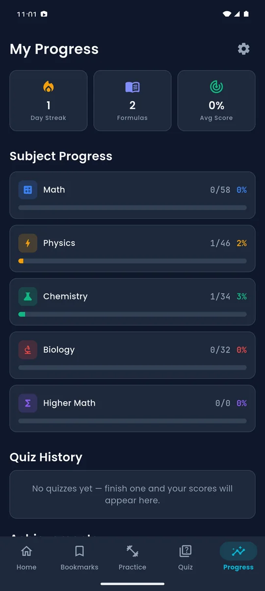 Formula Hub Progress screen